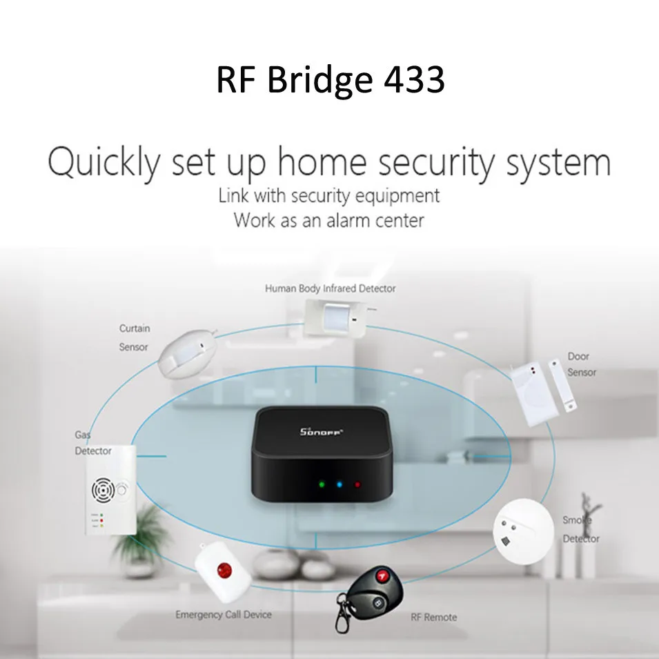 Sonoff RF мост Модуль Автоматизации умного дома Wifi переключатель универсальный таймер DIY 433 МГц пульт дистанционного управления в WiFi беспроводной для Alexa/Ewelink