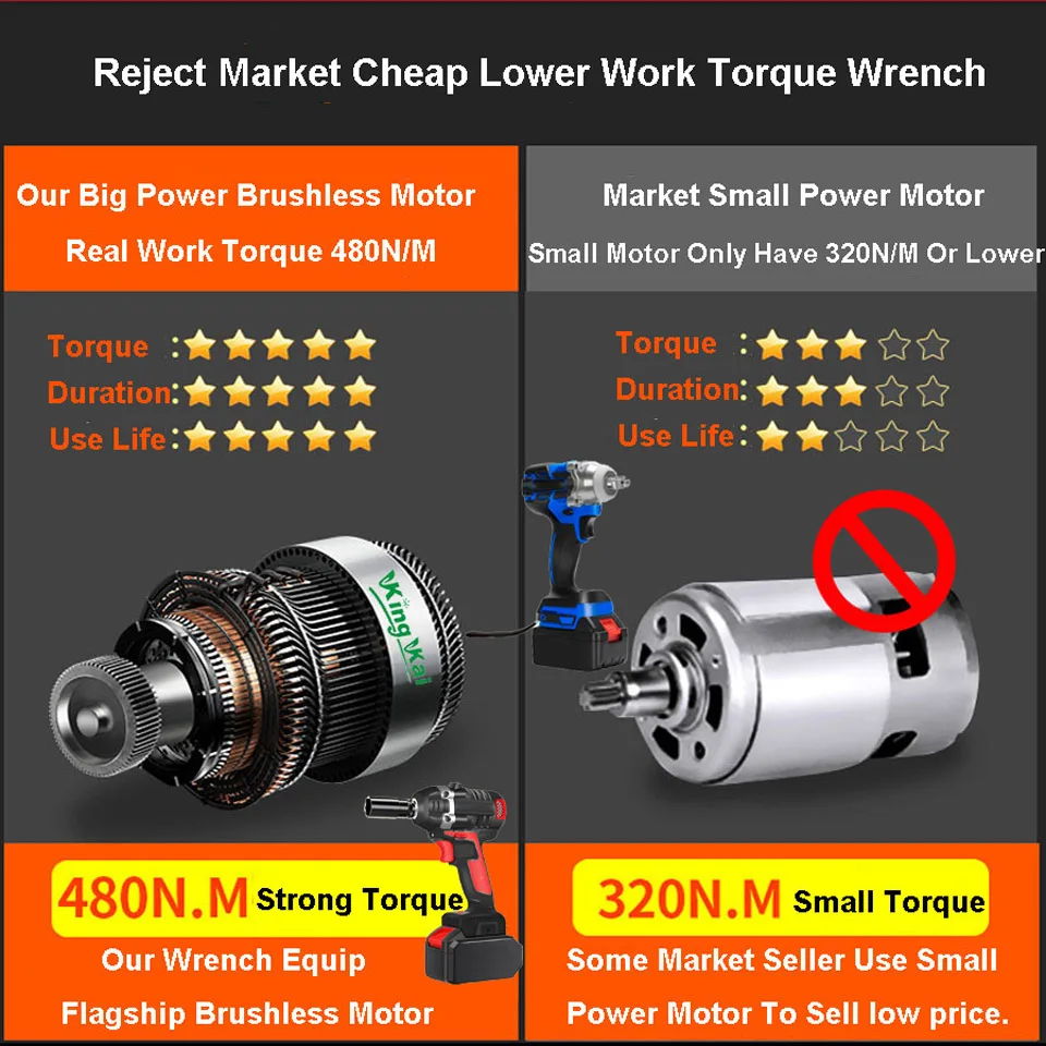 480NM Electric Cordless Lithium Battery Brushless Motor Impact Wrench-0 (1)