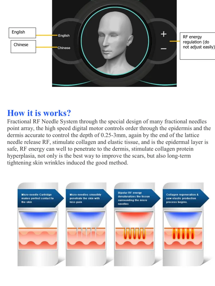 Микро-игла против морщин фракционная радиочастотная микроигольчатая и акне лицо Уход лифтинг салон красоты клиническое использование