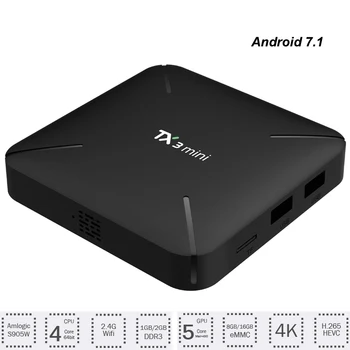 

10pcs TX3 Mini Android 7.1 Smart TV Box 2GB 16GB Amlogic S905W Quad Core Set Top Box 4K H.265 Media Player Wifi 1G 8G Mini PC