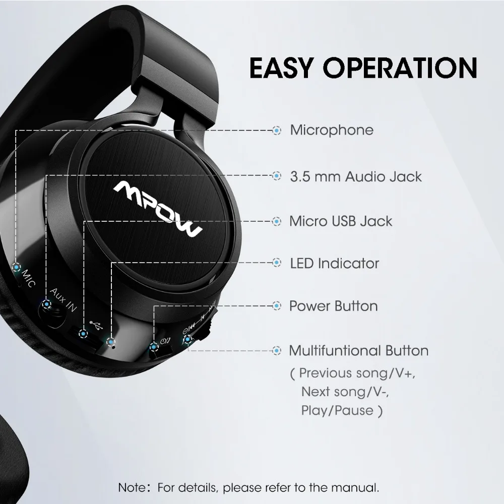 Mpow BH036 Bluetooth наушники беспроводные Bluetooth 4,0 стерео гарнитура Handfree 3,5 мм разъем микрофон Проводные и беспроводные наушники
