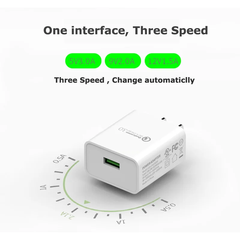 Быстрая зарядка 3,0 USB порт 5V 3A настенное зарядное устройство адаптер США штекер для HUAWEI XIAOMI samsung телефон iPad iPhone белый