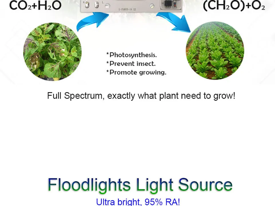 Full Spectrum COB LED Lamp 50W 95% RA 220V AC COB Chip Smart IC for Plant Frow Lights Floodlight Lighting Source Warm Cold White (9)