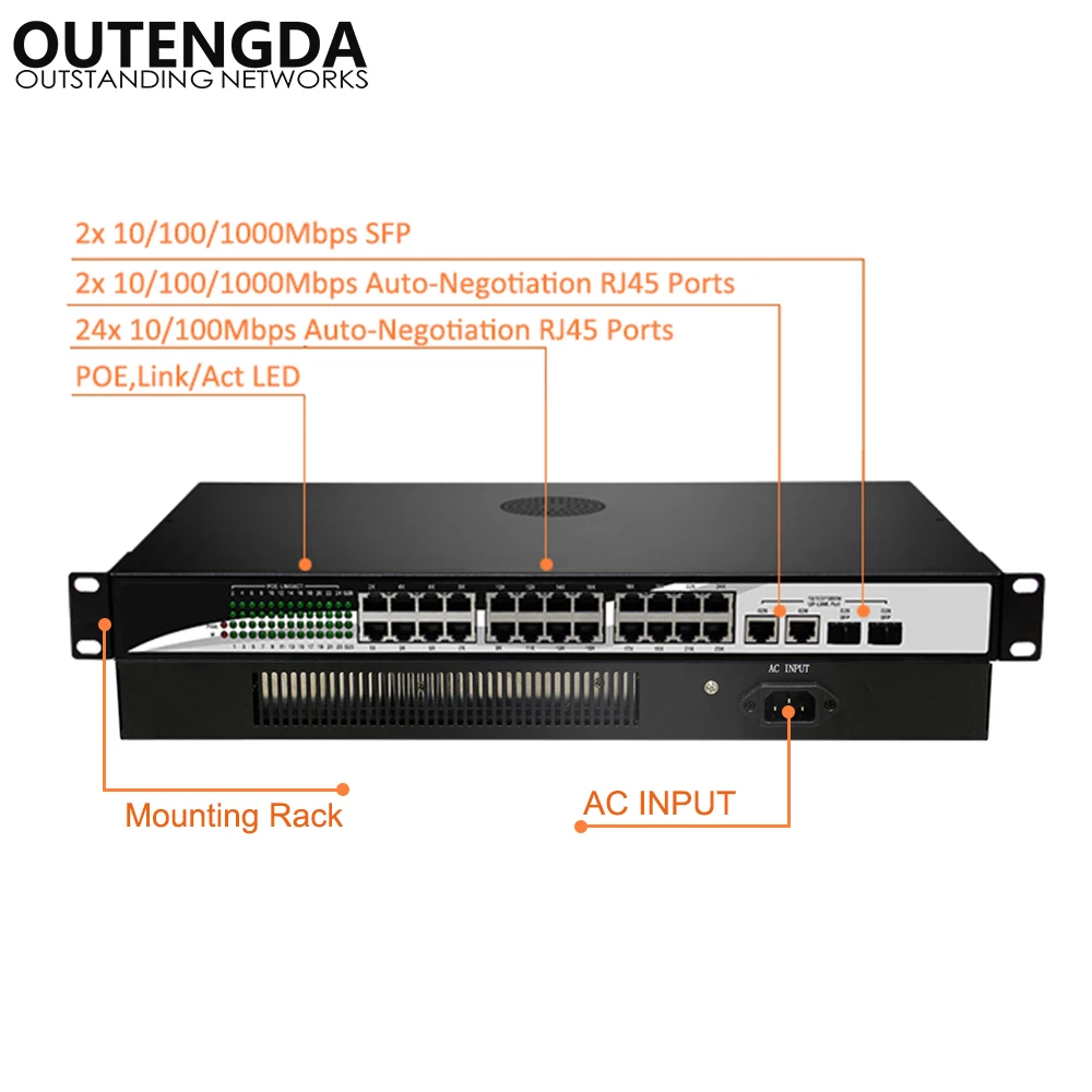 Коммутатор POE стандарта 802.3af/at 24 10/100 Мбит/с 2*1000 Мбит/с и 2 гигабитных SFP для ip-камеры, беспроводной AP