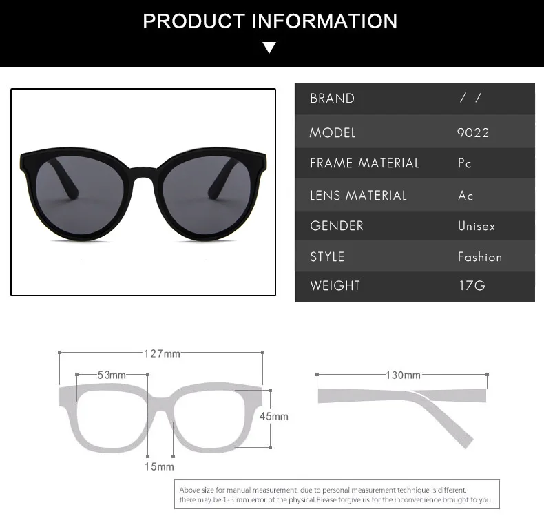 Product Infl