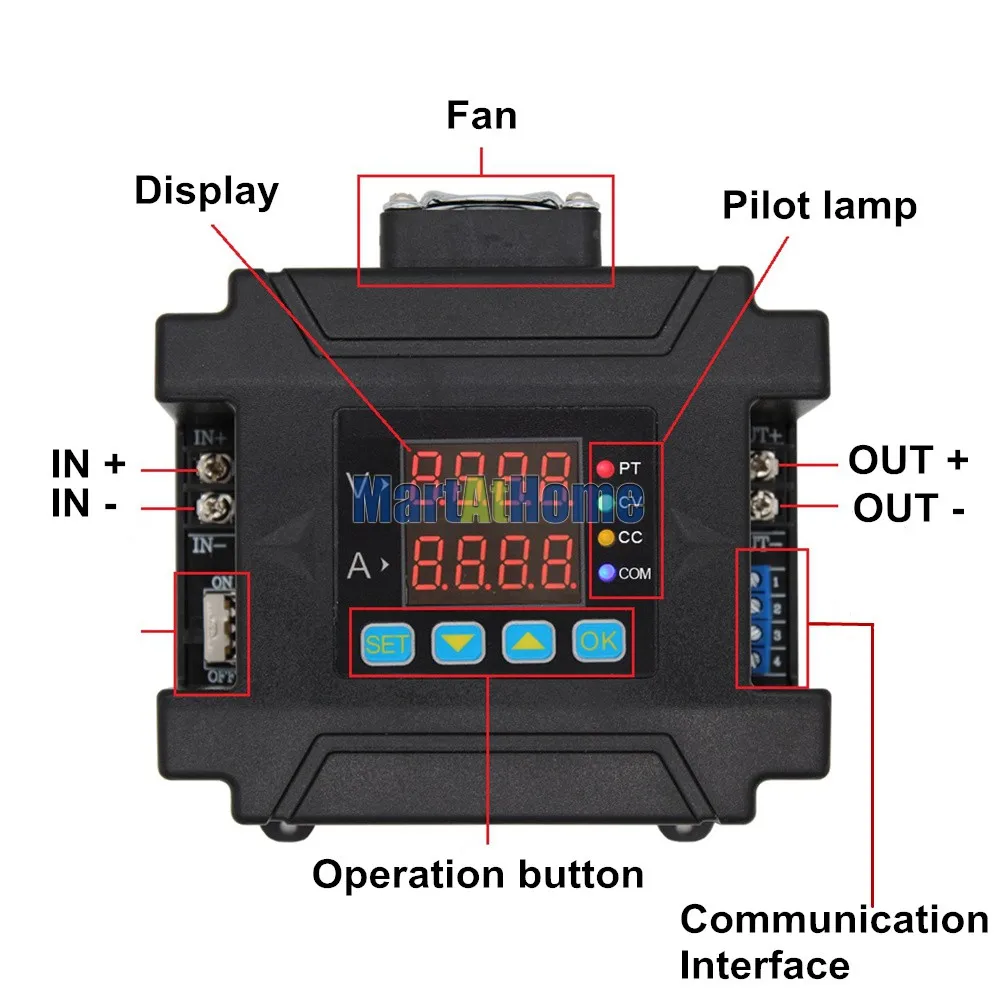 bv453-figure-1