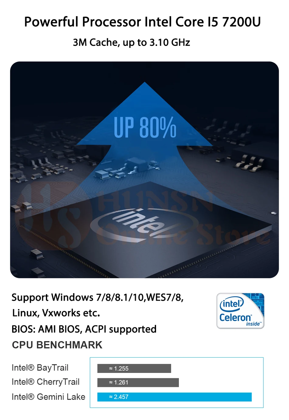 Вентилятор мини-ПК, Intel Core I5 7200U, Windows 10/Ubuntu, [HUNSN BA02], (WiFi/1HDMI1. 4/2USB3. 0/2USB2. 0/1LAN/1USB type-C)