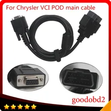 For Witech VCI POD font b Diagnostics b font font b Tools b font OBD2 16PIN