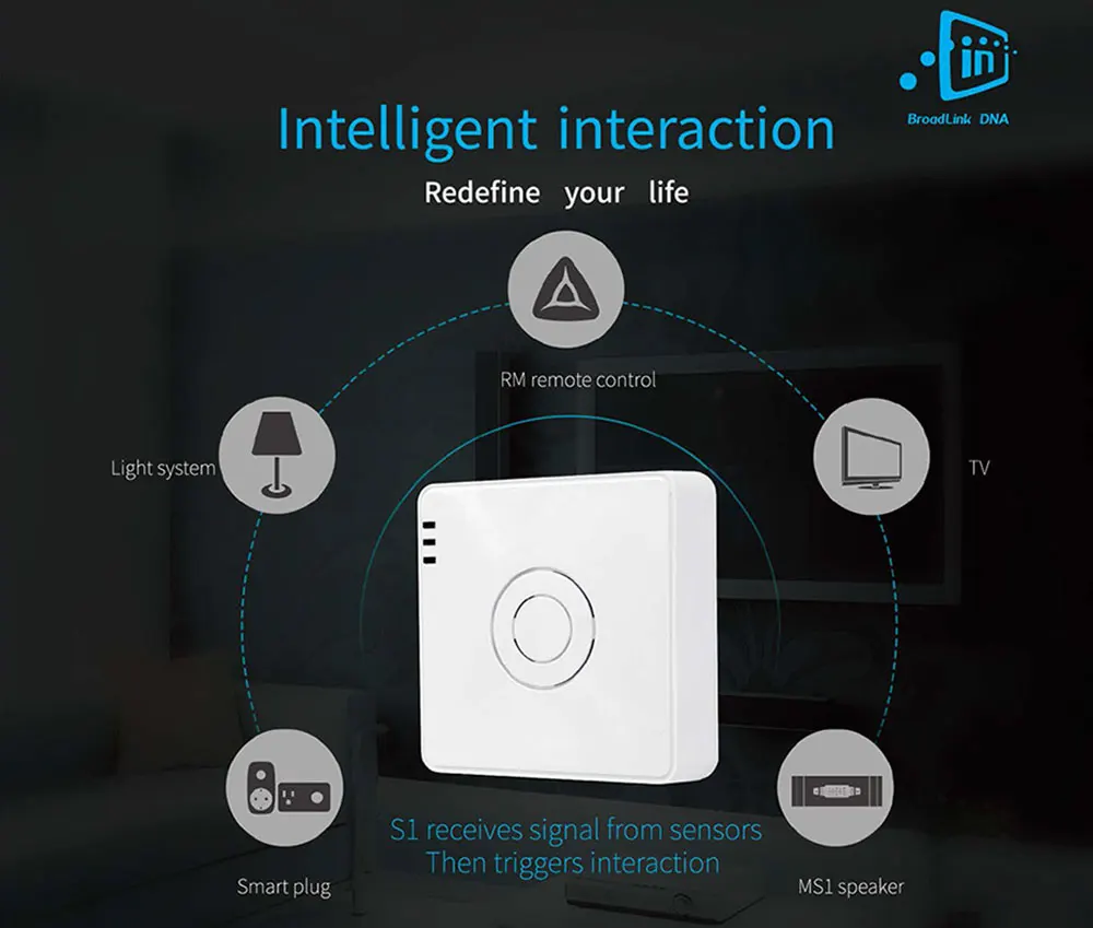 Broadlink S2 Security Kit (1)