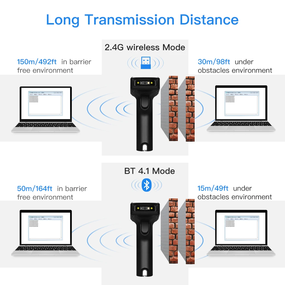 Беспроводной сканер штрих кодов Eyoyo 2D QR BT 4 1 USB беспроводной считыватель для PDF417 Data