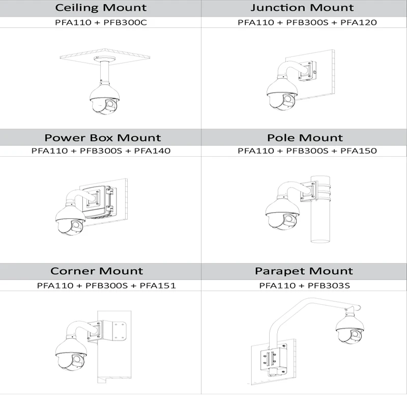 DH-PTZ-SD59225U-HNIPTZ Network IP Camera Support Upgrate 2MP 25x Starlight IR 150m IR Starlight H.265 Auto-tracking IVS PoE