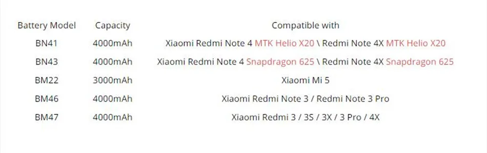 Xiaomi Original BN41 Phone Battery For Xiaomi Redmi Note 4 MTK Helio X20 Processor Replacement Fast Charging 4000mAh Batteries (2)