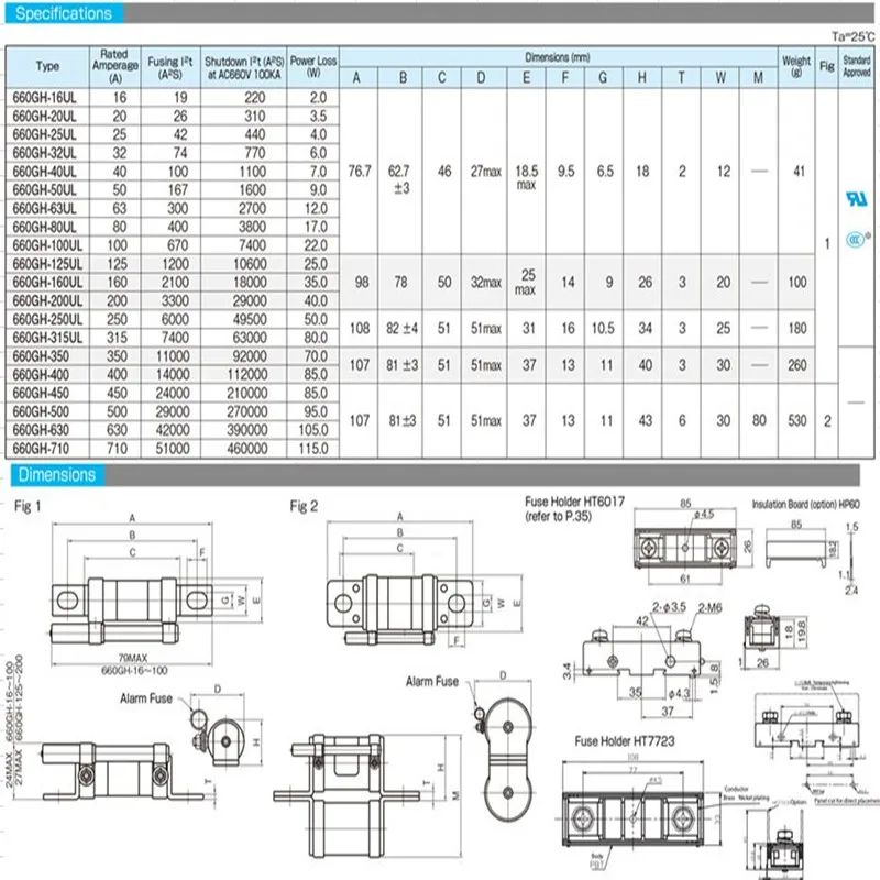 660GH-250ULTC 2