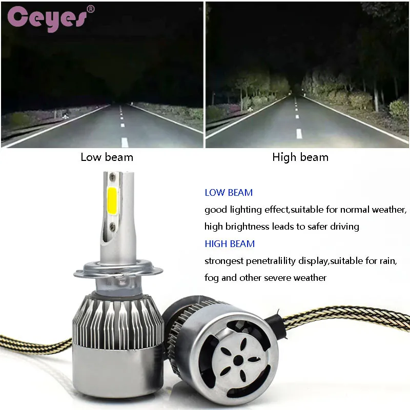 2 шт. автомобильные лампы H1 H3 9005 H4 H7 H11 9006 880 72 Вт|Передние LED-фары для авто| |