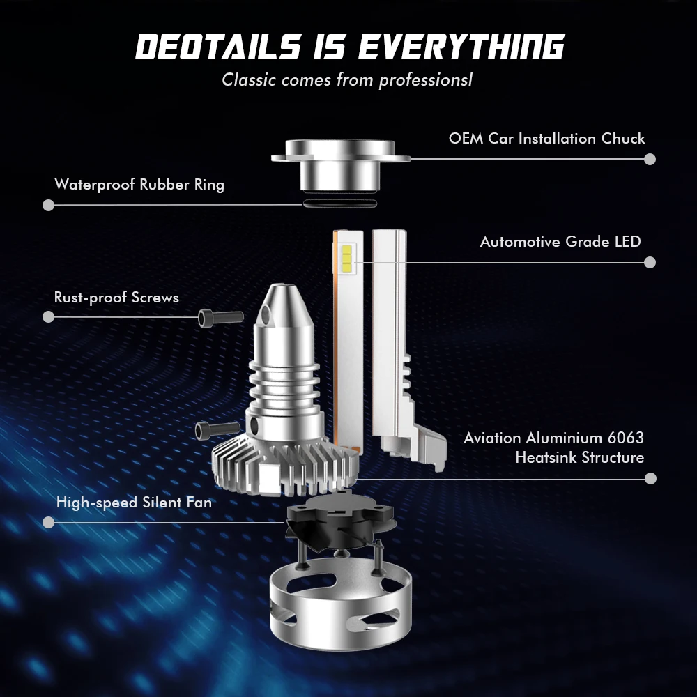 NOVSIGHT 2 шт. автомобиль би ксенон) прожектор, фара, H7 Led H7 H11 9005/9006 9012 D5 D2/D4 D1/D3/D8 90W 12000LM 6500K для фар головного света и противотуманных фар с возможностью креативного лампы