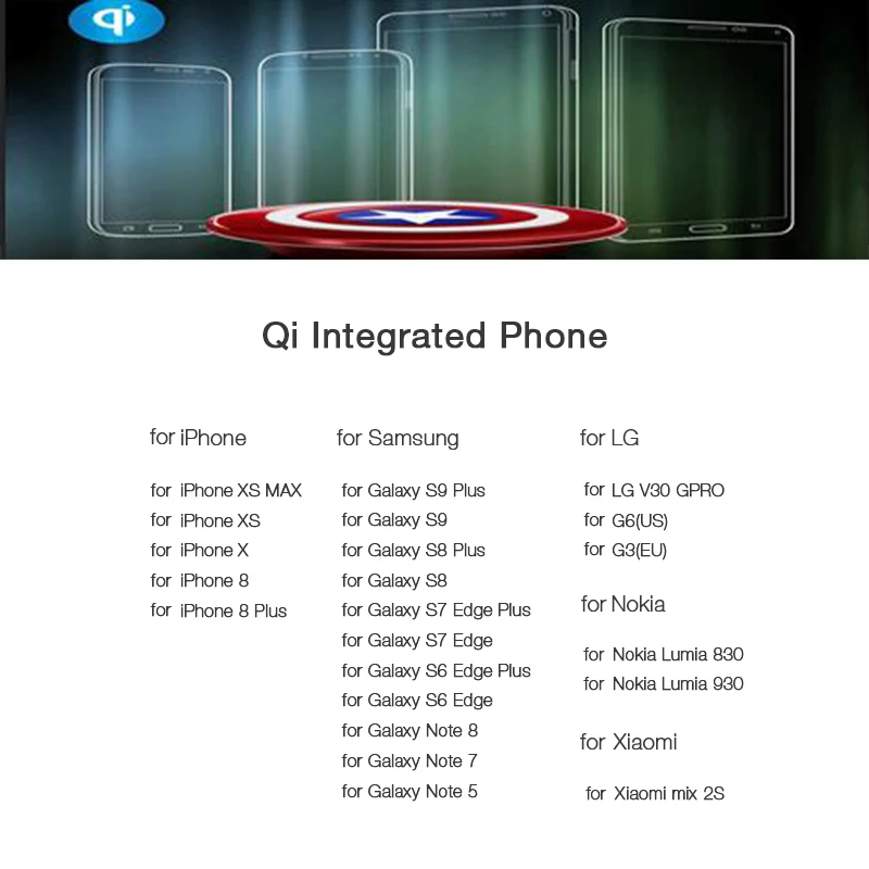 Мстители QI Беспроводной Зарядное устройство для Samsung Galaxy S8 S7 S6/S6 край G9200 G920F G9250 G925F Капитан Америка щит зарядного устройства