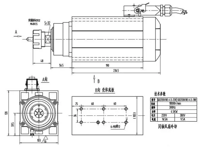 4.5KW ER32