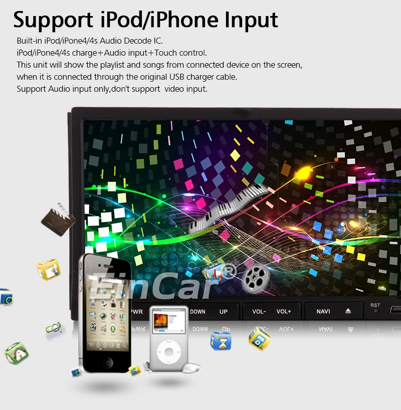 Perfect Android 5.1 Sub Map FM 2Din Radio GPS System Car DVD PC Stereo Touch Screen Audio 1080P CAM HeadUnit Logo USB SD 5 Perfect Android 5.1 Sub Map FM 2Din Radio GPS System Car DVD PC Stereo Touch Screen Audio 1080P CAM HeadUnit Logo USB SD 5