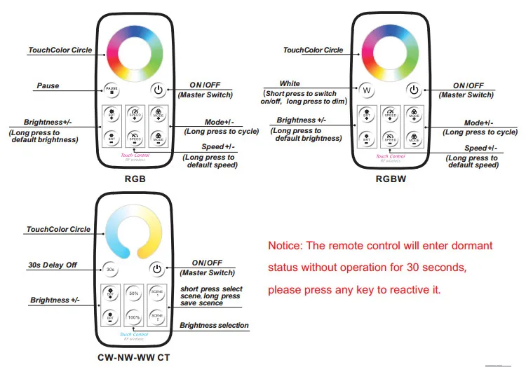 BC T1/T2/T3/T4/T5 + R4 RF Беспроводное дистанционное Затемнение/CCT/RGB/RGBW/CW CCT светодиодный контроллер приемника для светодиодной ленты, DC12V-24V