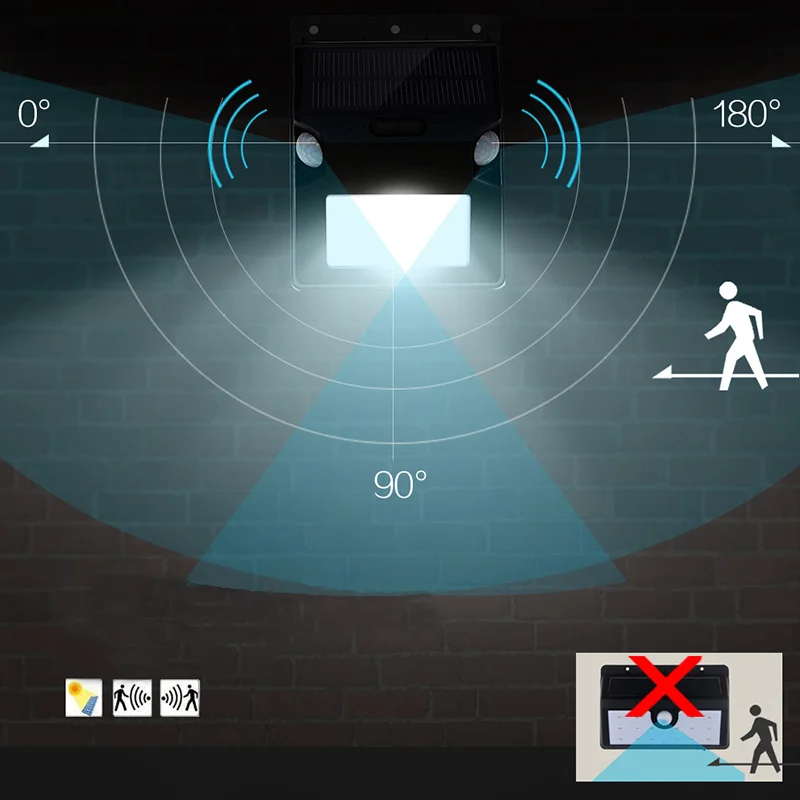 LAIDEYI 12 Светодиодный светильник на солнечной батарее, светильник с датчиком, уличный светильник для сада, двора, коридора, безопасности, энергосберегающий настенный светильник s, уличные лампы на солнечной батарее
