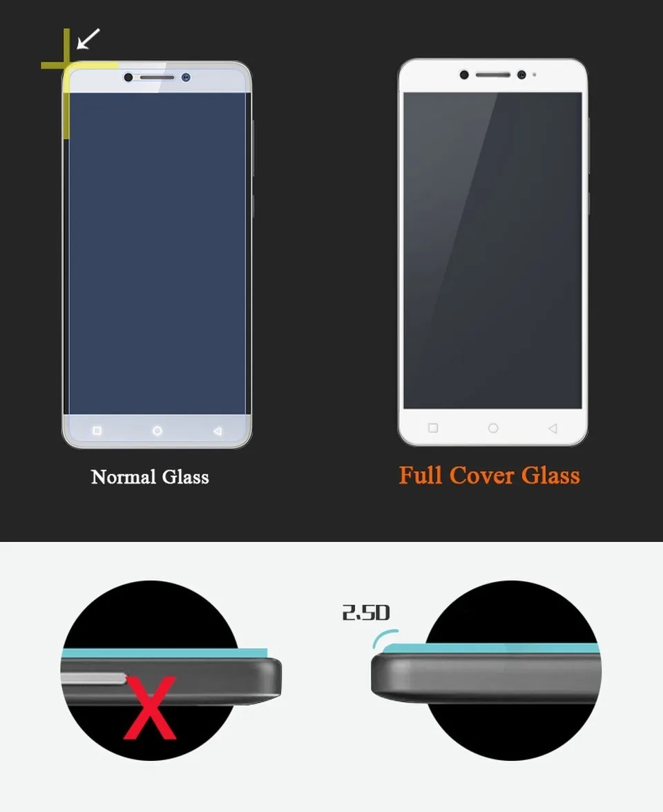 full glass iphone - 02