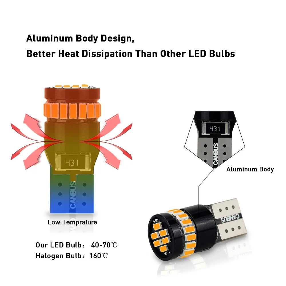 4 шт. T10 светодиодный CANBUS W5W 194 168 светодиодный светильник Whie желтый 3014 SMD без OBC Ошибка зазора парковочный светильник T10 W5W светодиодный указатель поворота