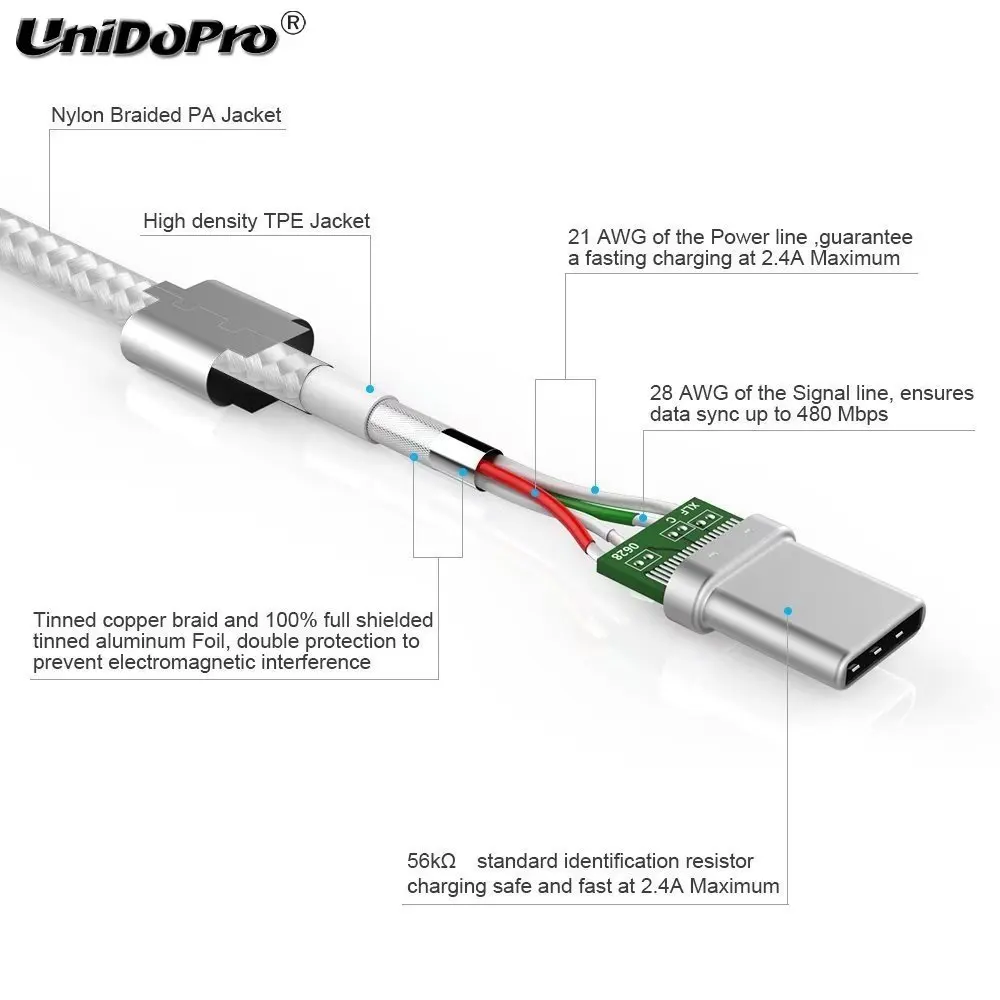 3 фута usb type-C кабель для chuwi Hi10 Plus, Vi10 Plus,/Hi10 Pro, VI8 Plus, Hi8 Pro, HiBook Pro Tablet type-C синхронизация данных и зарядное устройство