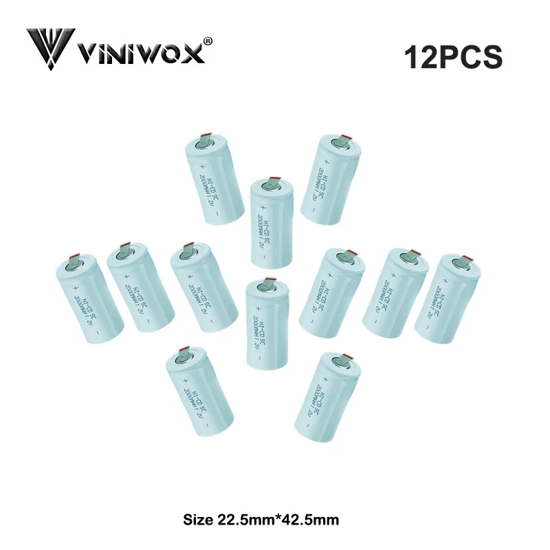Wx12