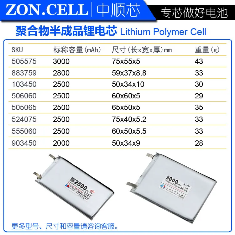 2500 2800 3000 mAh unprotected semi-finished polymer lithium ion core 3.7V | Электроника