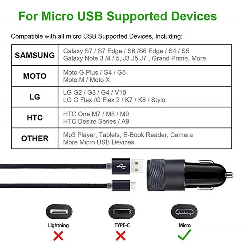 Автомобильный usb-адаптер автомобильного зарядного устройства микро зарядное устройство для автомобиля для подключения кабеля к кабелю для Xiaomi Note 6 pro 5 5A 4X4 huawei samsung J4 J6 плюс J3 J7 J8