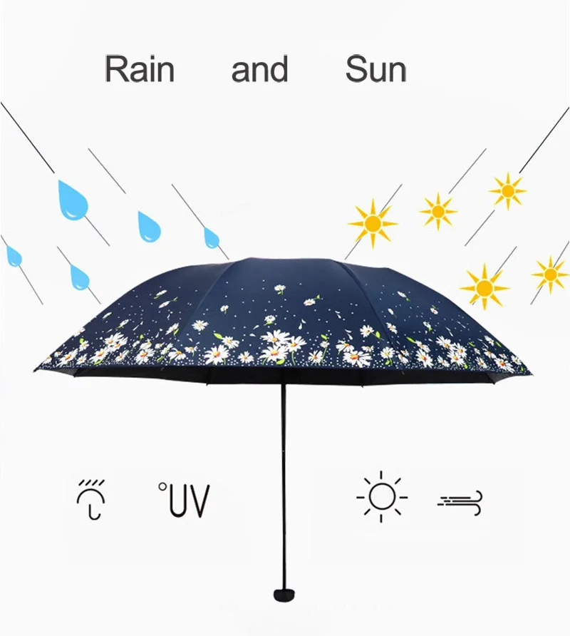 Цветок Unbrella для женщин складной светильник для девочек зонтик от Солнца Анти-УФ Модные Портативные качественные китайские лучший бренд Детские Зонты