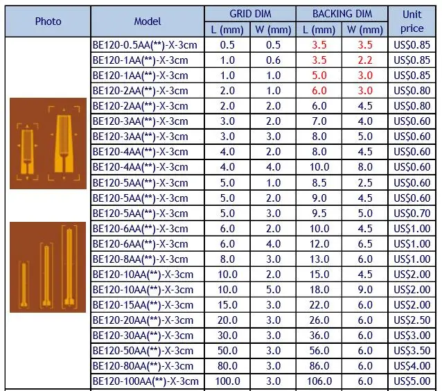 BE120-0.5AA с свинцовой проволокой Metail фольга тензомеры для анализа стресса