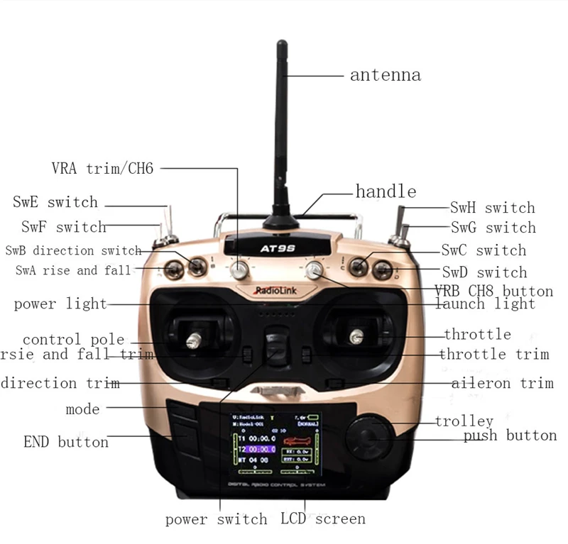 Высокое качество JCZK 450 DFC 6CH 3D Летающий 2,4G 9CH передатчик Extra Long Distance Flybarless Радиоуправляемый вертолет RTF Upgrade