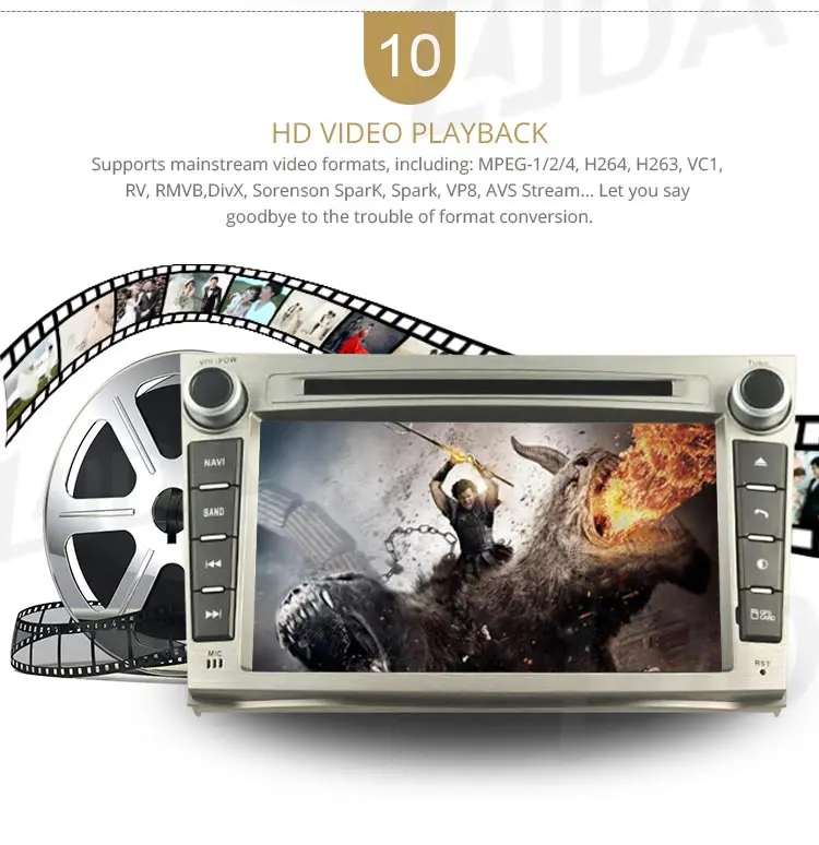 LJDA 2 Din Android 10,0 автомобильный dvd-плеер для SUBARU OUTBACK 2008-2011 2012 2013 Wifi gps Navi Радио 2G ram стерео аудио мультимедиа