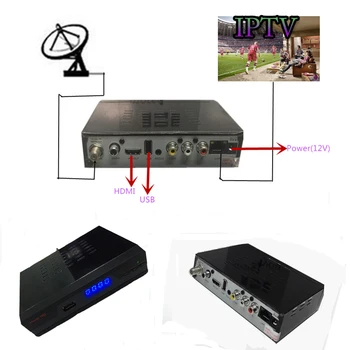 

Best Europe IPTV Arabic IPTV box free TV free 1 years free 1100 Arabic channels and VOD movies