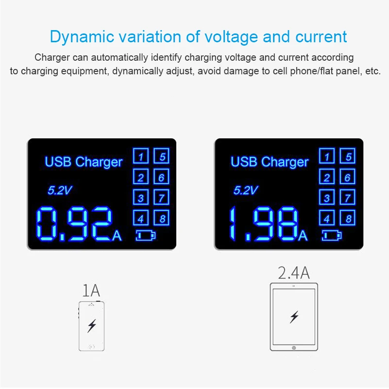 Мульти-порт Смарт 8 портов USB зарядное устройство адаптер станция концентратор светодиодный дисплей Мобильный телефон зарядное устройство для планшетов настольная розетка