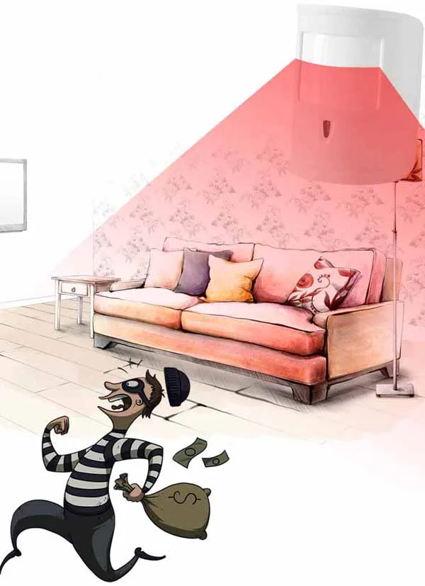 infrared detector alarm
