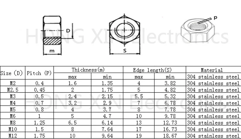 m3 hex nuts 3mm silvery hexagon nut 304 stainless steel a2 70 nuts