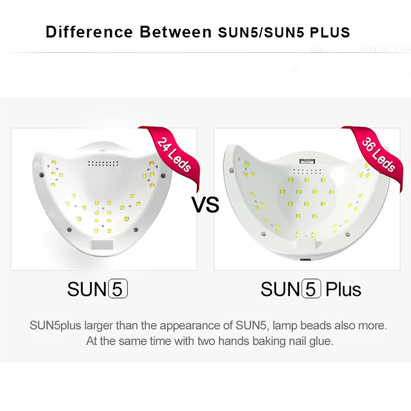  SUNUV SUN5 Plus 48W UV Led Lamp Nail Dryer For Curing All Types Gel 99s Low Heat 36 Leds UV Lamp fo