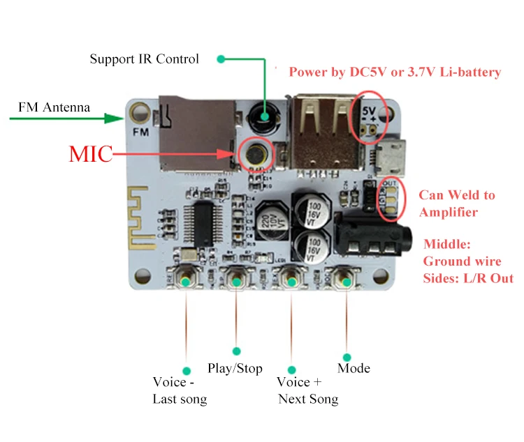 5 V Bluetooth аудио приемник MP3 U диск предусилитель DIY автомобильный аудио хост USB декодер доска с английским дистанционный пульт Управление