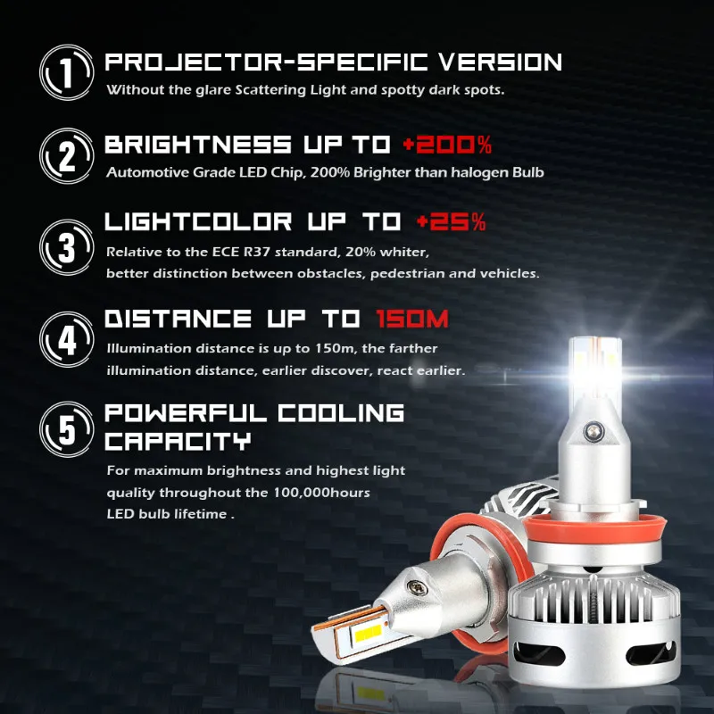 Автомобильный светильник Novsight 90w 12000lm 6500k Led H7 H11/D1/D2 светодиодный головной светильник 9005(Hb3)/9006(Hb4) /9012/D5 Авто Blub супер яркий Dc 9 v-22 v