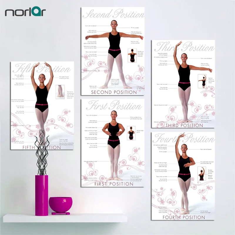 

HD Prints The Five Main Releve Position It Perfect Ballet Dance Poster Canvas Painting Printed Wall Picture Art No Frame