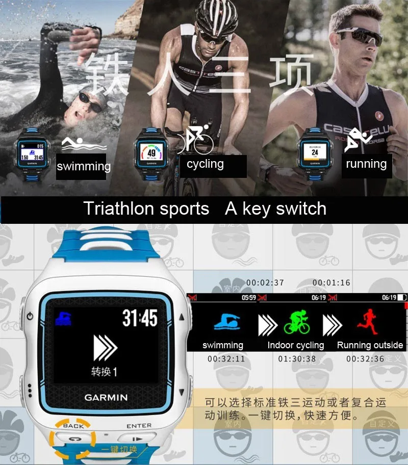 garmin forerunner 920xt 13