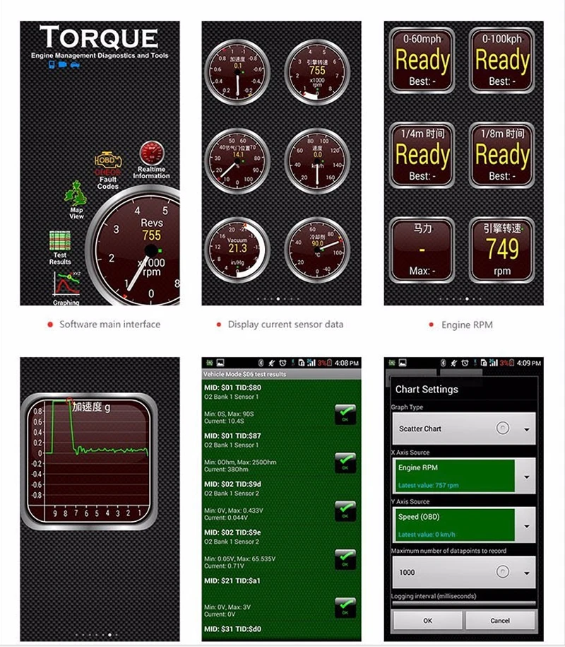 V2.1 Супер Мини elm327 Bluetooth OBD/OBD2 беспроводной последняя версия mini elm 327 работает на Android Крутящий момент