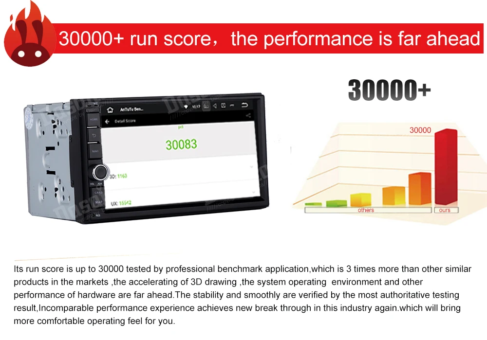 Best 2 DIN Android 8.1 Auto Radio 7" Universal Car Multimedia Player GPS Stereo Audio Head Unit Support DAB DVR OBD WIFI 4G BT NO DVD 10 Best 2 DIN Android 8.1 Auto Radio 7" Universal Car Multimedia Player GPS Stereo Audio Head Unit Support DAB DVR OBD WIFI 4G BT NO DVD 10