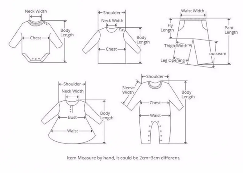 how to measure