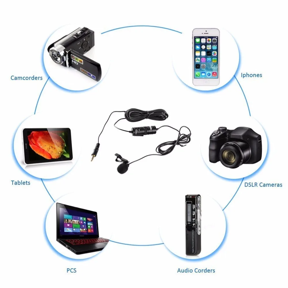 BOYA BY-M1 петличка микрофон петличный всенаправленный конденсаторный микрофон для Canon Nikon Камеров,микрофоны для iPhone 7 6s plus DSLR видеокамеры Zoom H1 Zoom H1N аудио рекордер