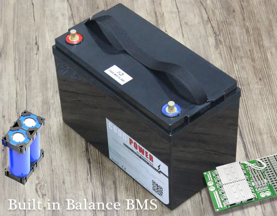 Discount 72V 20AH Electric bicycle Battery 72V Scooter Lithium ion battery for 2000W Motorcycle 3 Discount 72V 20AH Electric bicycle Battery 72V Scooter Lithium ion battery for 2000W Motorcycle 3