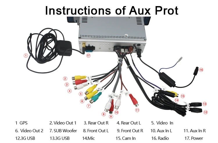 7503