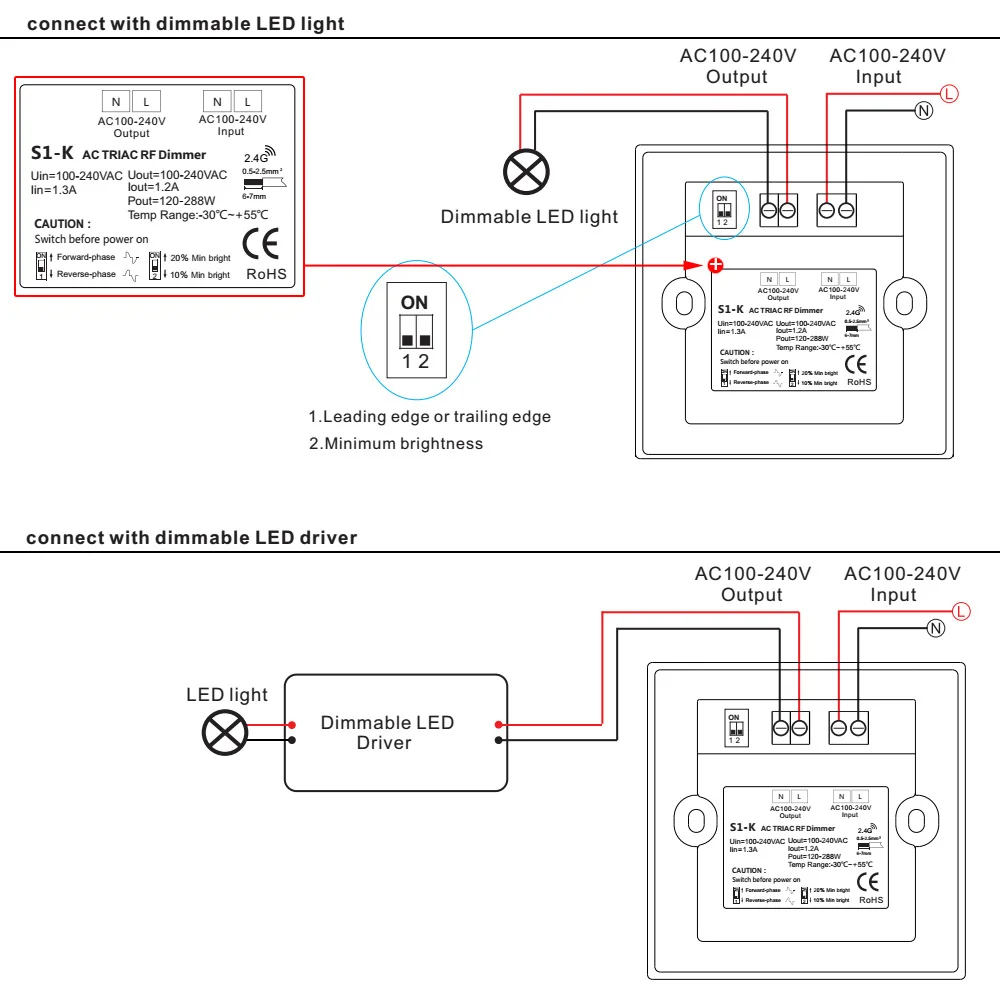 Triac светодиодный диммер 220V 230V 110V AC 2,4G беспроводной РЧ пульт дистанционного управления умный Wifi диммер для одного цвета Диммируемый светодиодный светильник